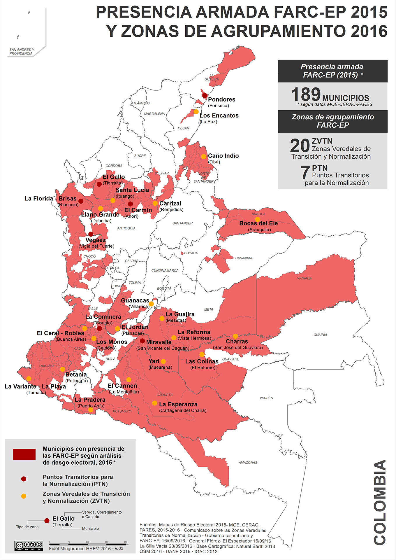 Zonas De Concentración Y Territorios Con Presencia De Las Farc Ep