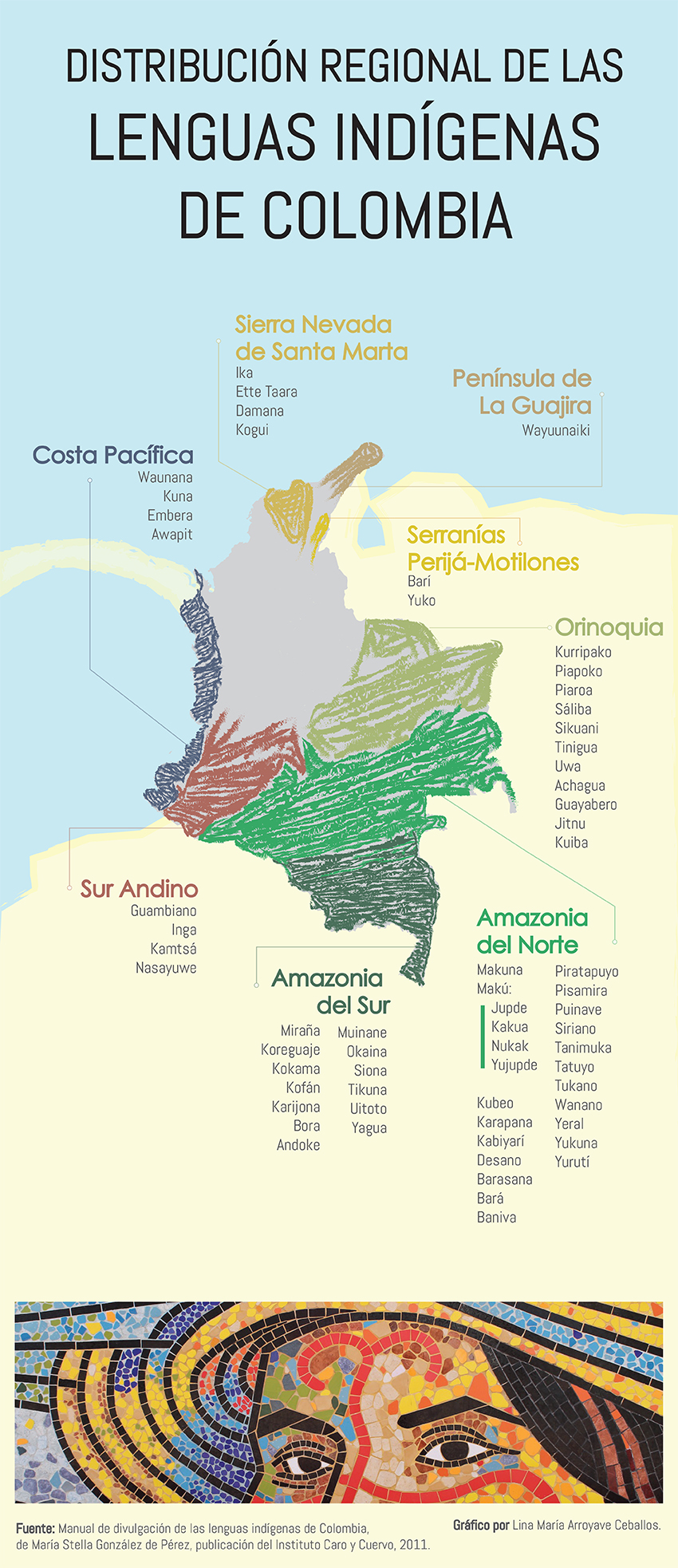 mapa de colombia venezuela