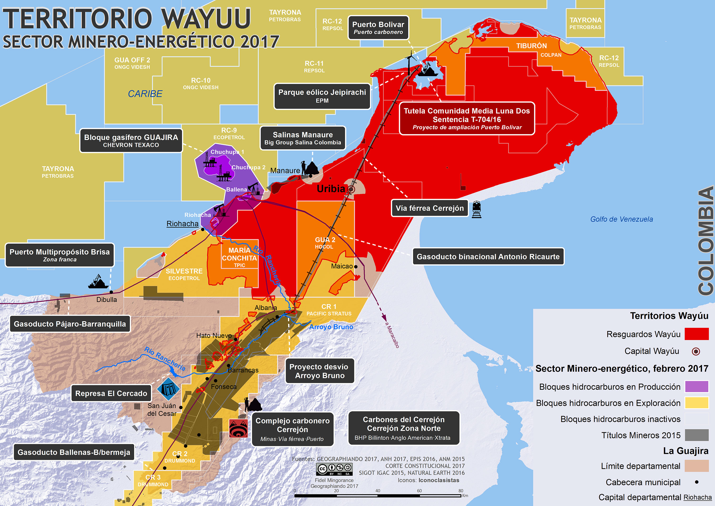 Sector Minero Energético la Guajira 2017