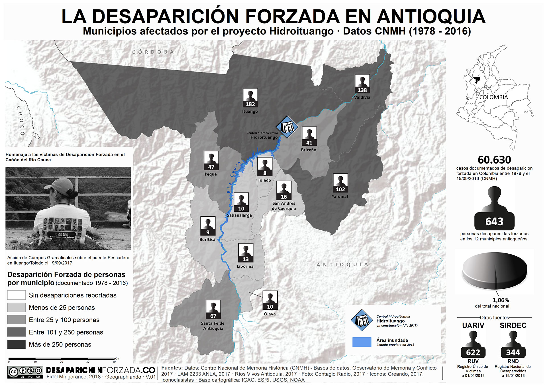 Desaparicion-Forzada-ZHidroituango-CNMH-0118